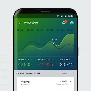Voxtrong Group